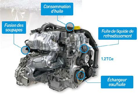 Casse Moteurs Renault CASSE RENAULT NISSAN DACIA 1 2 TCE DIG T