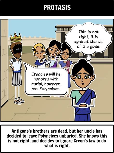 17 Best images about Antigone on Pinterest | Activities, Other and Plays