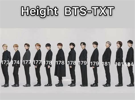 Whats Your Height En Bts