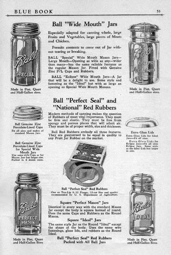 1930 Ball Canning Jars Collectors Weekly