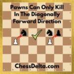 Can Pawns Move Backwards In Chess Chess Delta