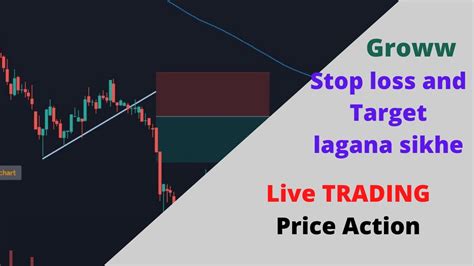 How To Put Stop Loss And Target In Groww Live Trading From Groww App