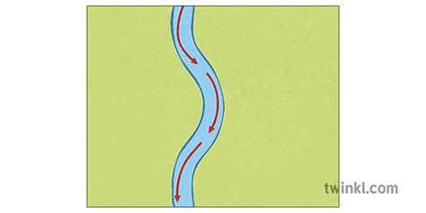 Ochsenbogen See Formation Stadium 1 Geographie Diagramm Flüsse sekundär