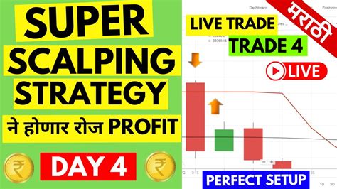 Live Trade Day 4 Bank Nifty Options Trading Strategy Super Scalping