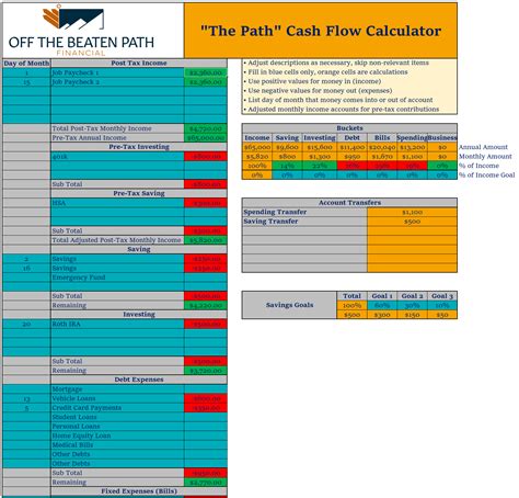 PERSONAL FINANCE SPREADSHEET