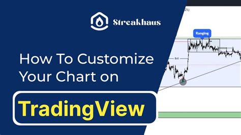 The Forex Chart On Tradingview With Text Reading How To Customize Your