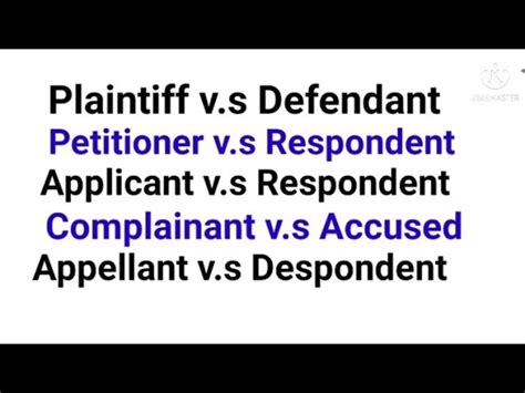 Plaintiff And Defendant