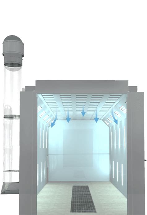 Airflow Designs for Spray Paint Booths | Spray Systems, Inc.