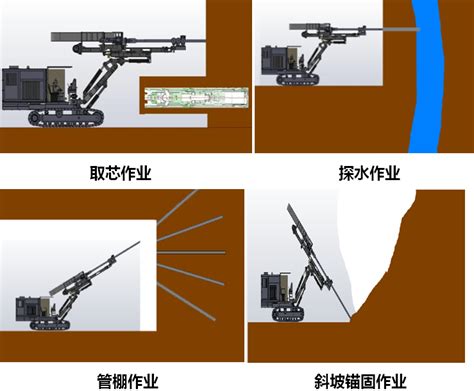 铁路隧道施工四新技术应用代表性做法图集（48页） 路桥工程总结 筑龙路桥市政论坛