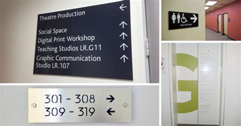 Wayfinding Signage Priority Graphics