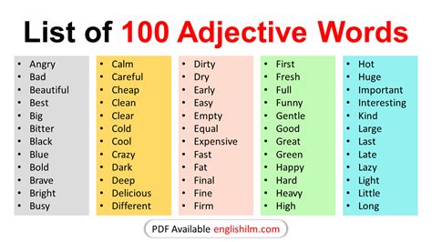 100 Basic Adjective Examples In English Adjective Words • Englishilm