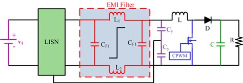 EMI Filter Design: Part III: Selection Of Filter Topology, 41% OFF