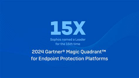 Sophos Named A Leader In The Gartner Magic Quadrant For