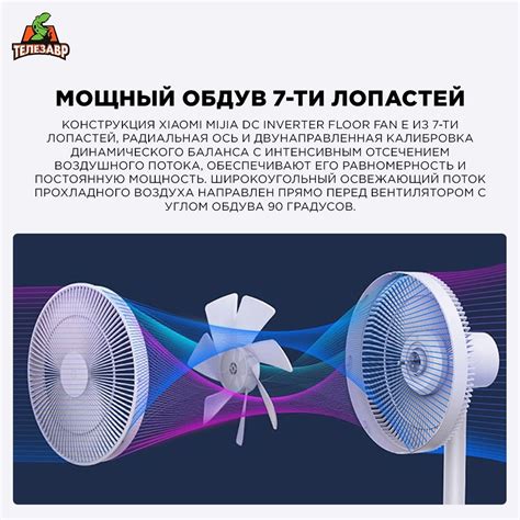 Телезавр. Телевизоры, смартфоны, ноутбуки | Телезавр - известный ...