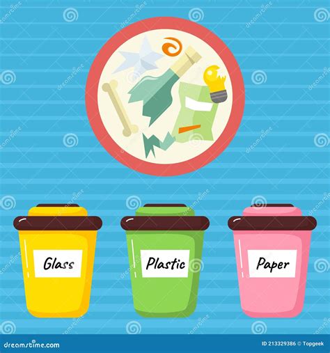 Clasificación De Elementos No Utilizados Papeleras De Reciclaje De