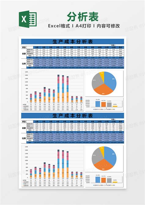 蓝色简约生产成本分析表excel模版excel模板免费下载编号qz73bog71图精灵