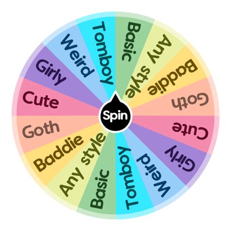 Outfit Style Ideas For Gacha Spin The Wheel App