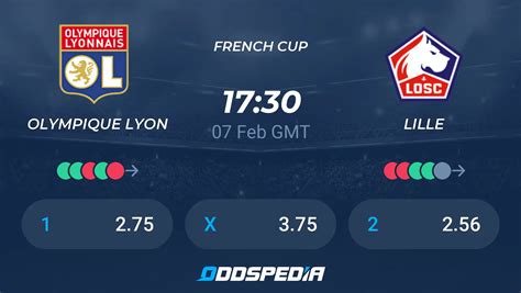 Olympique Lyon vs Lille» Predictions, Odds, Live Score & Stats