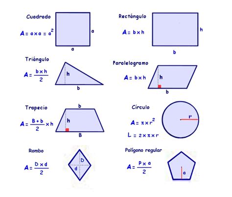 Pin De Luis Henrique En Dicas Úteis Areas De Figuras Geometricas Formulas De Figuras