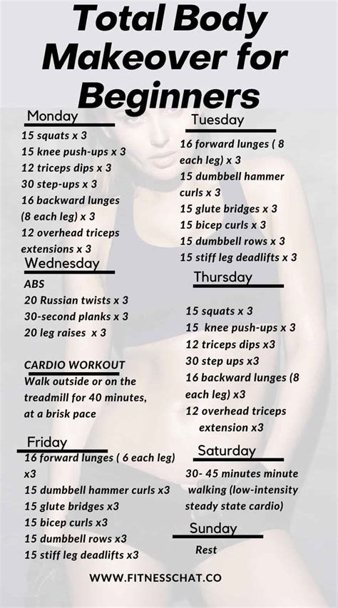 Weekly Workout Plan For Beginners At Home Eoua Blog