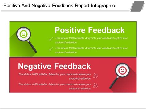 Negative feedback examples systems theory - swiftfeti