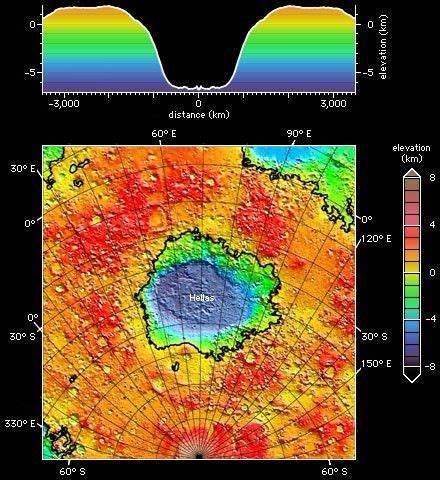 Hellas | Ancient, Crater, Impact | Britannica