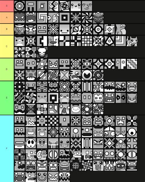 My Personal Tierlist Of All Gd Cube Icons Rgeometrydash