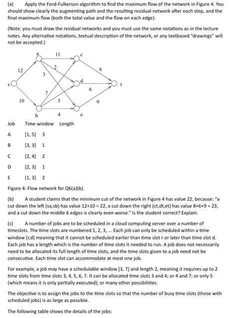 Solved A Apply The Ford Fulkerson Algorithm To Find The Chegg