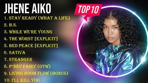 Best Songs Of Jhene Aiko Full Album 2024 ~ Top 10 Songs Youtube