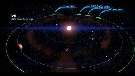 Me3 Scanning Pylos Nebula Valhallan Threshold Mass Effect 3 Planet Scanning Guide Page 4