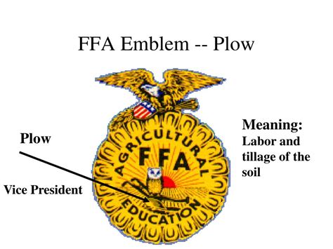 Ppt The Ffa Emblem And Symbols Powerpoint Presentation Free Download