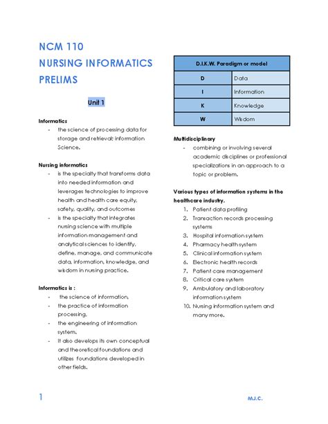 NCM 110 Prelims UNIT1 3 PPT NCM 110 NURSING INFORMATICS PRELIMS Unit