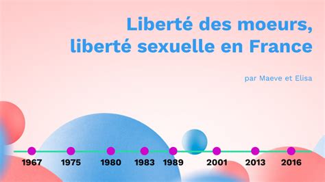 Liberté Des Moeurs Et Sexuelles En France By Elisa Legrand On Prezi