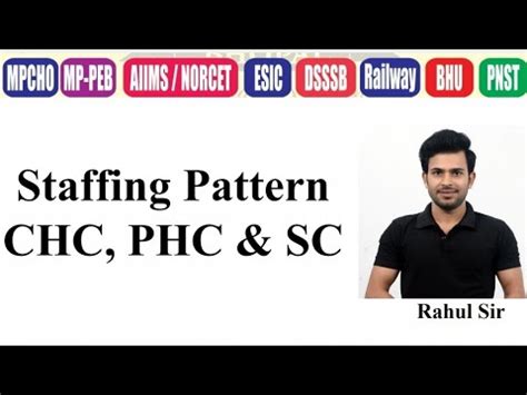 Staffing Pattern Chc Phc Sc Hwc Shc Youtube