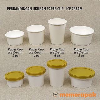 Jual Paper Cup Ice Cream Gelas Kertas Es Krim 2 Oz Tutup Coklat