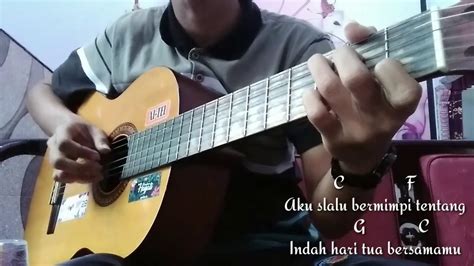 Virgoun Surat Cinta Untuk Starla Arr Nathan Fingerstyle YouTube