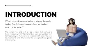 PPT Sex Gender And Sexuality Pdf Debated Sensitive Social Issues Sensitive Topics