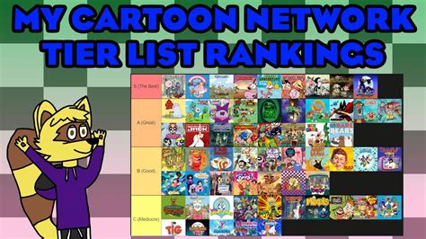 My Cartoon Network Tier List Rankings YouTube