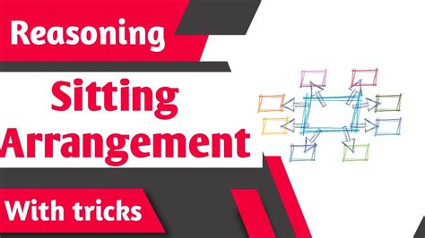 Sitting Arrangement In Reasoning Shortcuts Sitting Arrangement Tricks