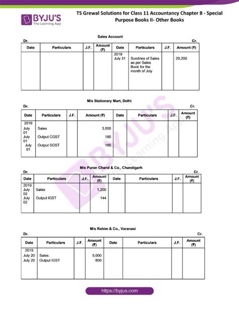 TS Grewal Solutions For Class 11 Accountancy Chapter 8 Special