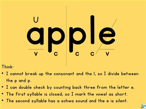 Syllable Series Part Six: Consonant + le Syllables | The Literacy Nest