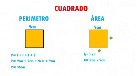 Formula Para Hallar Perimetro De Un Cuadrado Printable Templates Free