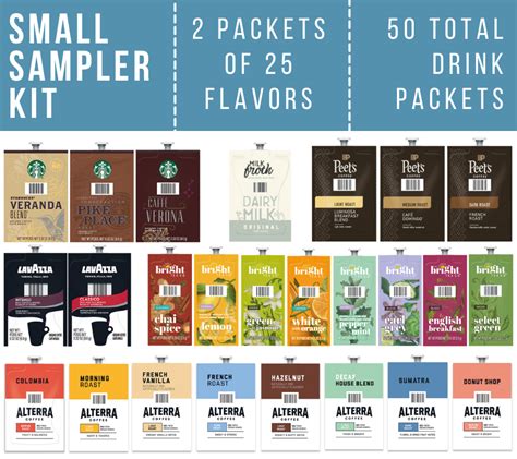 Small Flavia Starter Kit - 50 Flavia Packets - CoffeeASAP