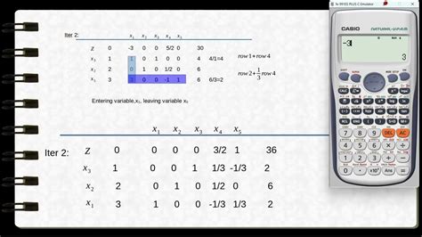 Linear Programming Using Calculator Youtube