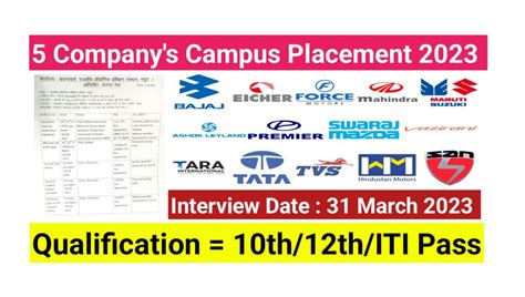 Jbm Auto Others Company S Campus Placement Iti Jobs