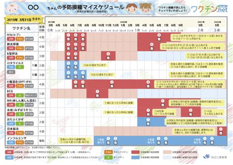 予防接種 大森町駅前内科小児科クリニック 大田区 Pcr検査 糖尿病 予防接種