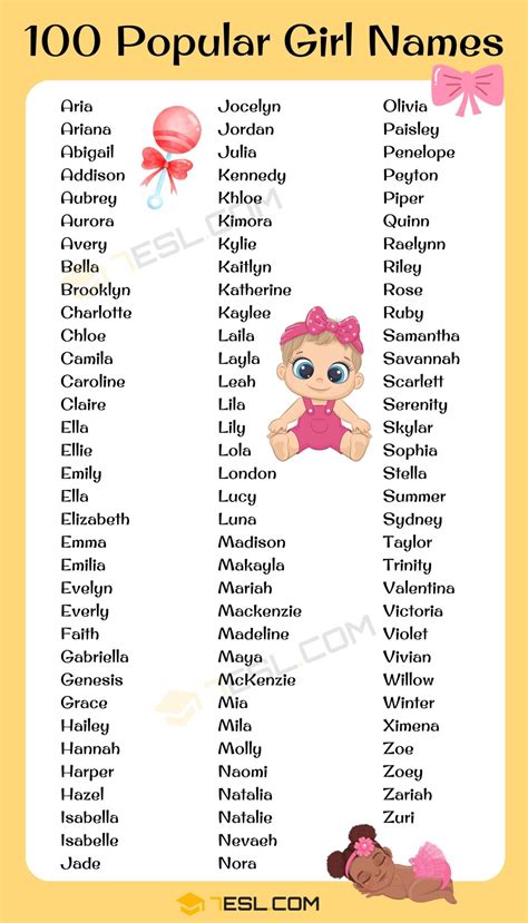 Baby Names 2024 Girl Cayla Daniele