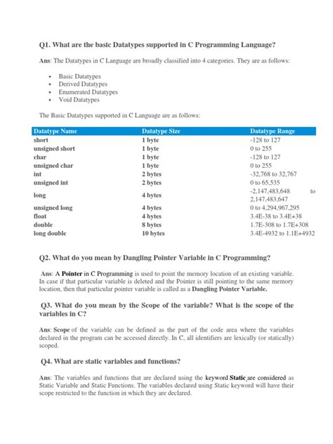 Viva Questions C Programming Pdf Pointer Computer Programming