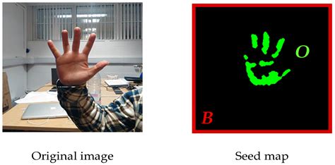 Wu Tang Hand Gesture