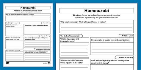 Sixth Grade Hammurabi Graphic Organizer Twinkl